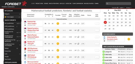 forbet weekend|best football tips for weekend.